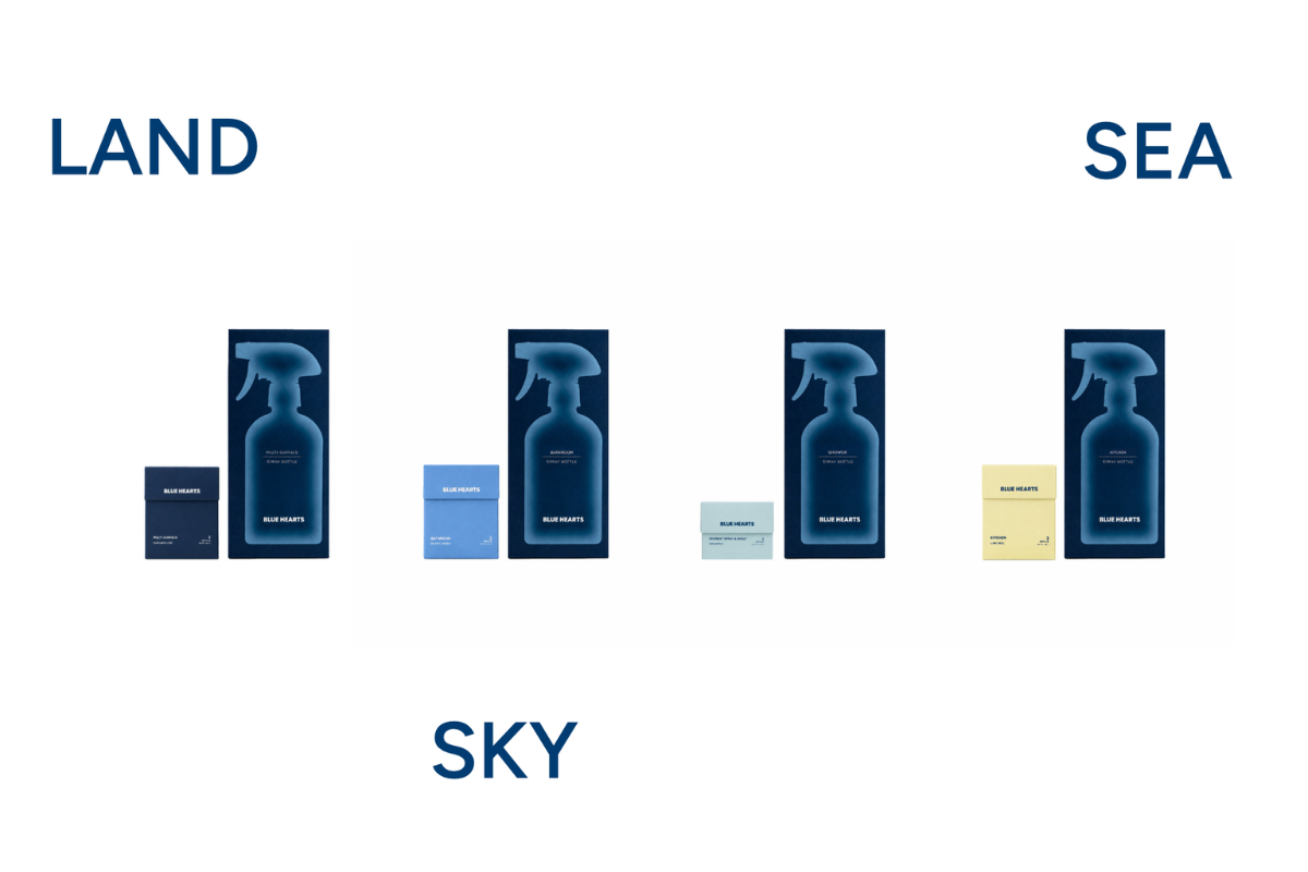 Introducing the LAND, SEA & SKY Collection